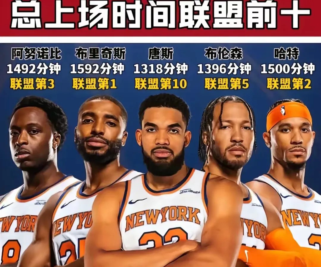  篮网2021赛季战绩 